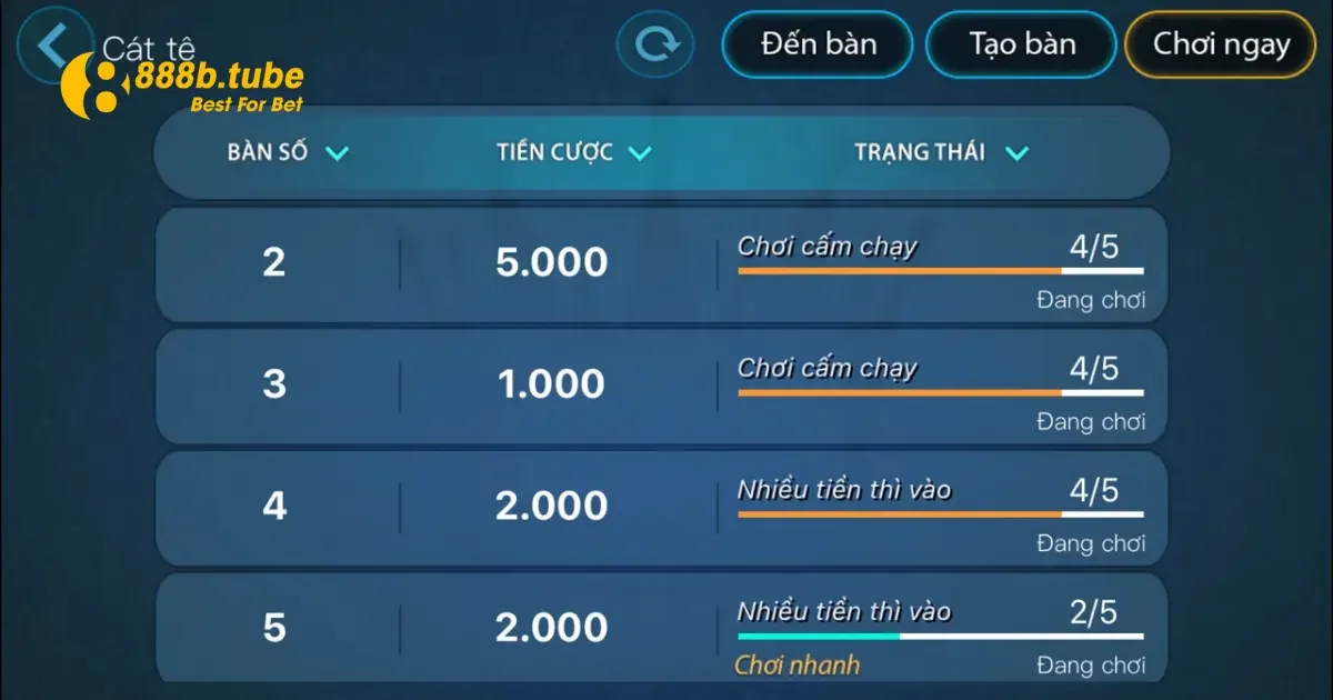 Game Bài Catte – Cách Chơi Và Chiến Thuật Tại 888B 3 Những lưu ý khi chơi game bài Catte