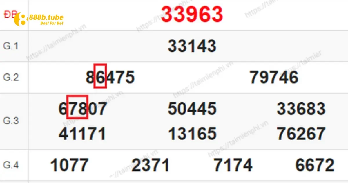 Song Thủ Lô Là Gì? Hướng Dẫn Chơi Tại Nhà Cái 888B 3 Cách Chơi Song Thủ Lô